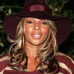 Mary Blige not taking responsibility for Charity theft